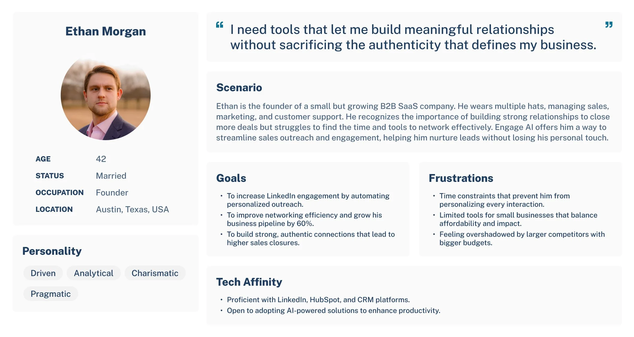 A professional profile of Ethan Morgan, a 42-year-old married founder from Austin, Texas. The profile includes a photo of Ethan, his age, occupation, location, personality traits, a quote about building meaningful relationships, his scenario, goals, frustrations, and tech affinity, with information about his proficiency with platforms like LinkedIn, HubSpot, and CRM.