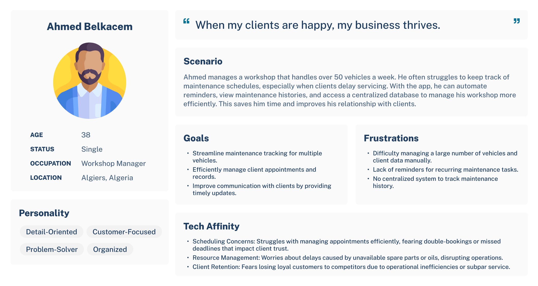 Profile of a man with a beard and mustache, wearing a light blue shirt and a dark blazer, with text about his work and personality, including name, age, status, occupation, location, goals, frustrations, personality traits, and tech affinity.