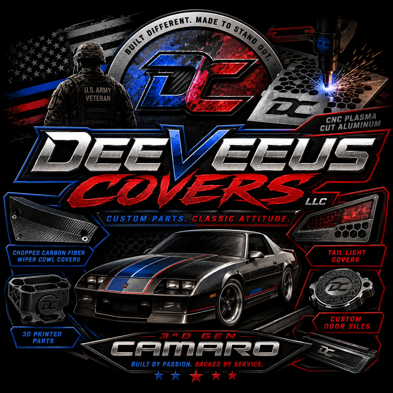 DeeVeeus Covers
