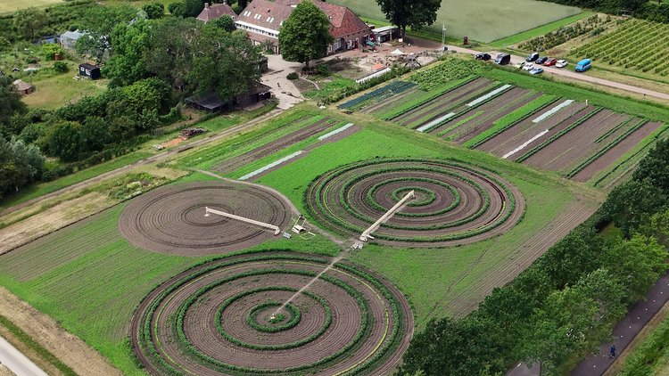 Circlefarming