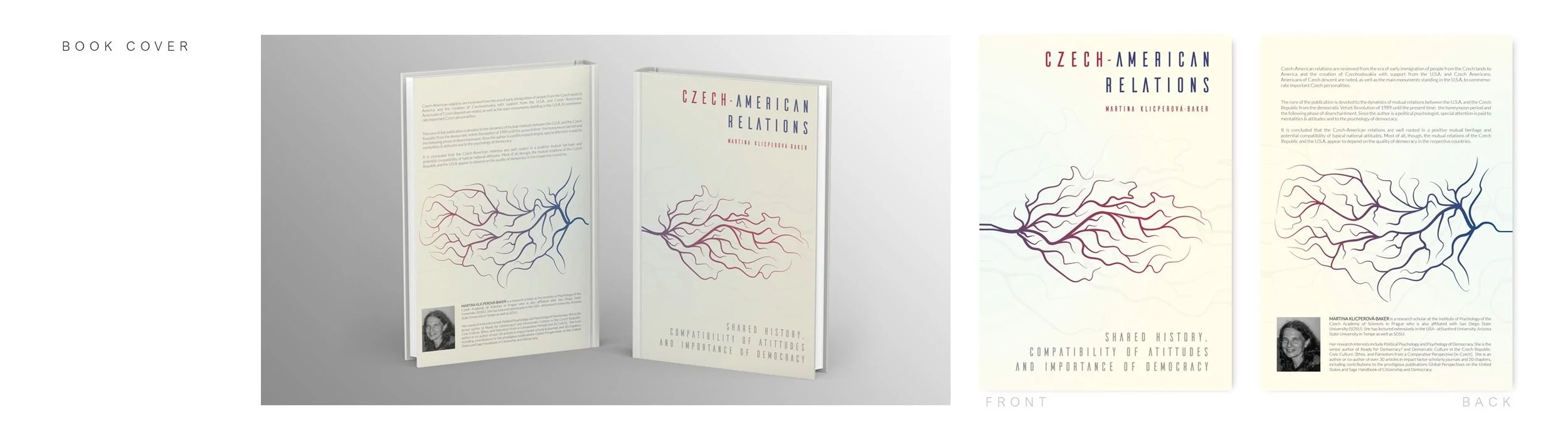 Book Cover - Martina Klicperova