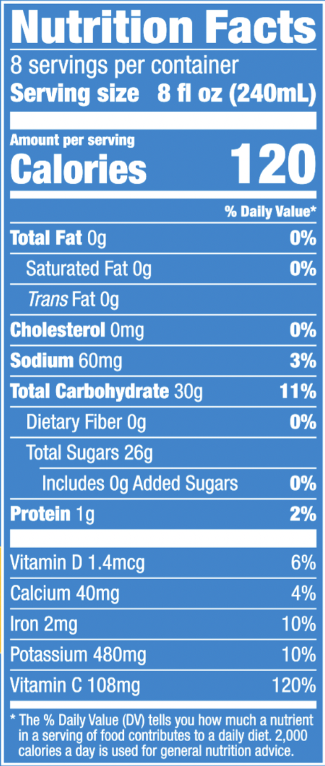 NUTRITIONS PINEAPPLE FRESH PER 100 GRAMS visual data 8