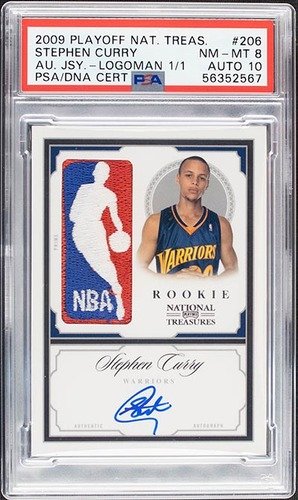 Is this real or fake? New to basketball cards and I want to know if buying  this would be worth it. : r/basketballcards