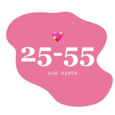 You Me She Fest Metrics
