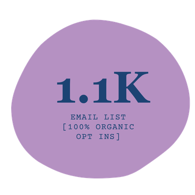 You Me She Fest Email Stats