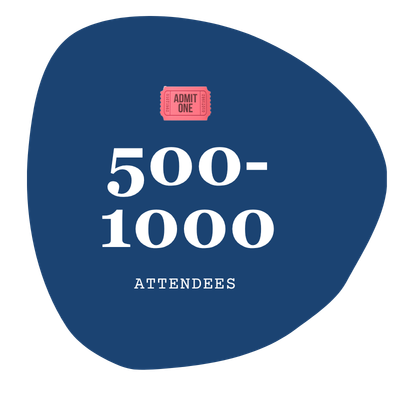 You Me She Fest Metrics