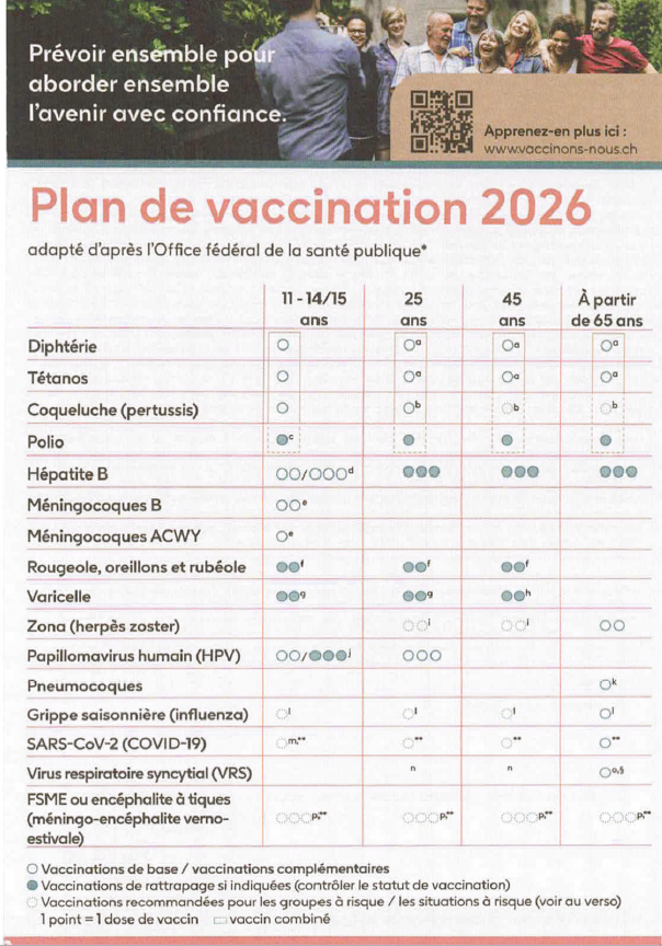 Plan de vaccination 2026