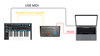 Synthworks Usb Module How to Use External Synths in Logic Pro | Complete MIDI & Audio ...