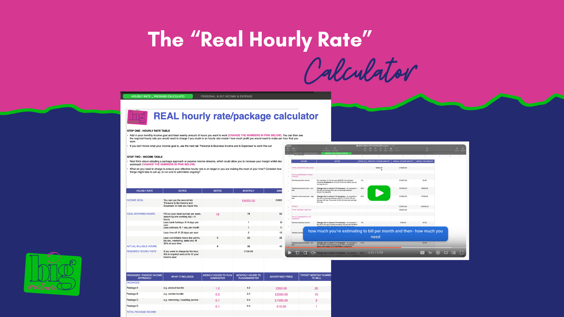 The "Real Hourly Rate" Calculator 