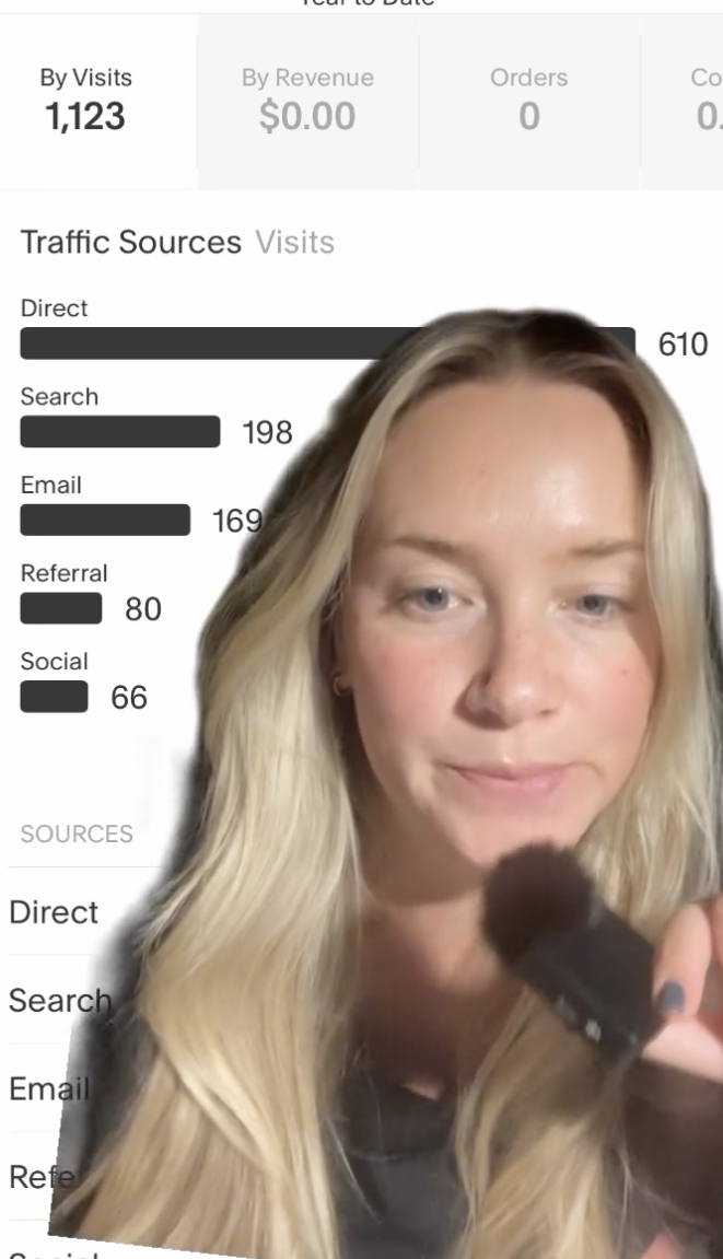 Is Your Social Media Driving Clients To Your Website?