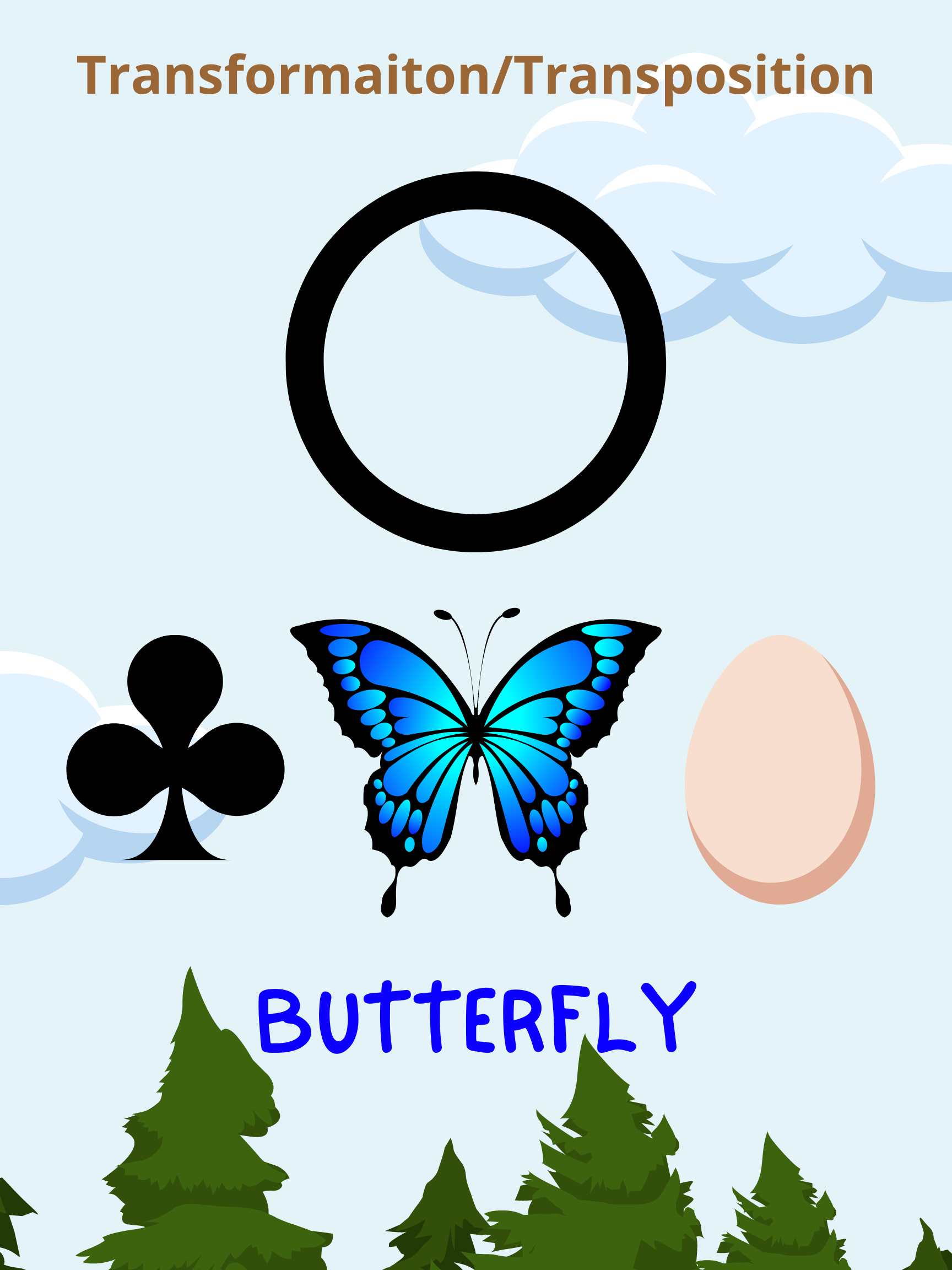 Illustration showing butterfly transformation, with a black circle, a blue butterfly, a black club symbol, a beige egg, and the word 'BUTTERFLY' in blue text, against a background of clouds and pine trees.
