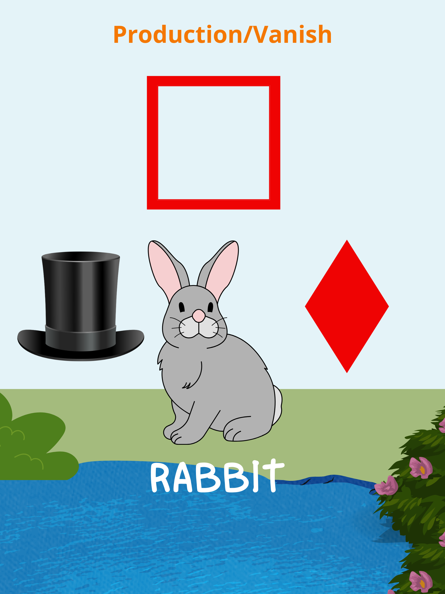 A children's educational image featuring a grey rabbit illustrated sitting on grass next to a blue pond, with text labeling it 'RABBIT'. Above, there is a red square, a red diamond shape to the right, and an image of a black top hat. The reading title says 'Production/Vanish' in orange text.