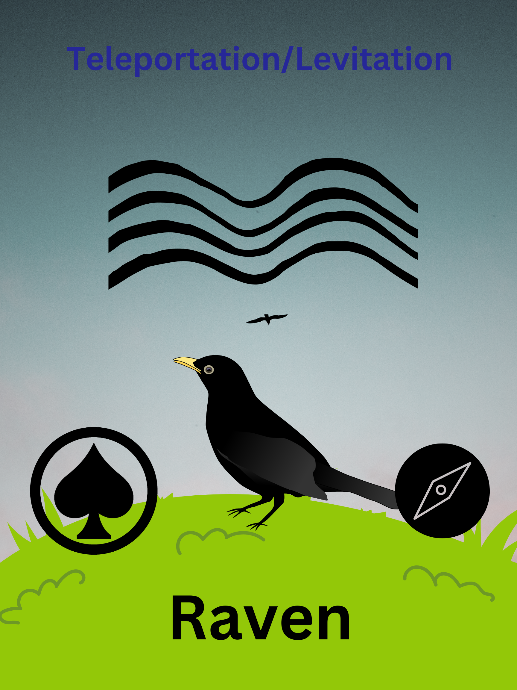 An educational illustration about the raven, featuring a black raven standing on green grass with a background that includes stylized waves and a bird in flight, along with icons of a spade card symbol and a compass, and the words "Teleportation/Levitation" at the top and "Raven" at the bottom.