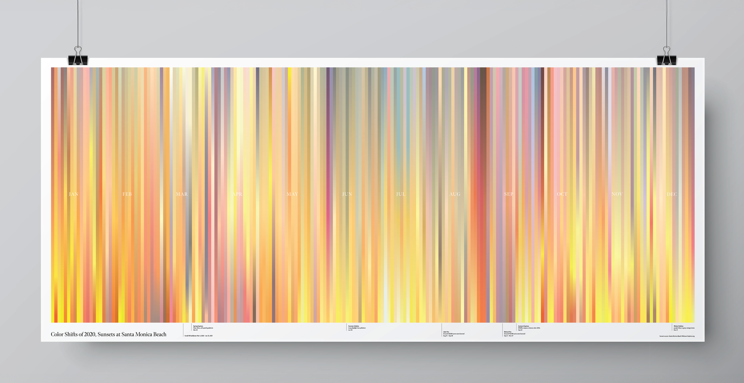 Poster sunset.png
