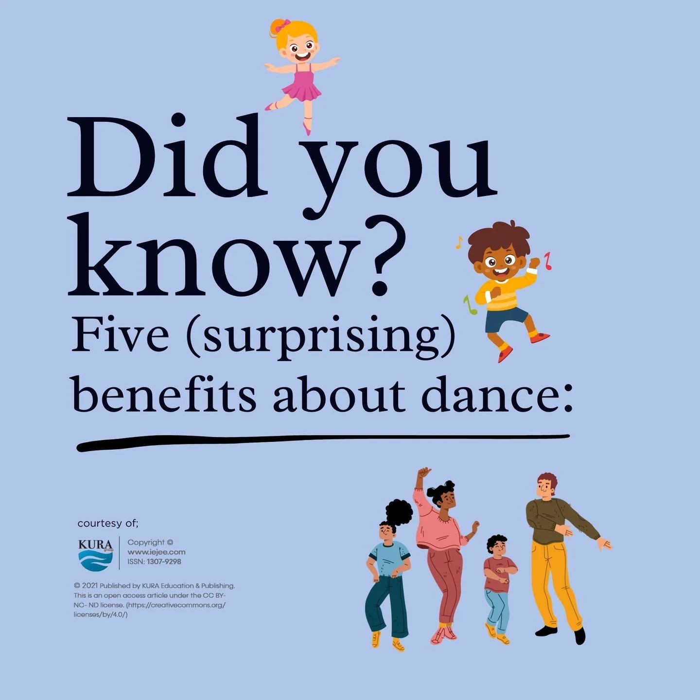Be on the lookout every Monday for a &quot;Did You Know&quot; fact about the importance of early childhood education and arts integration. This week we look at brain development, stress reduction, and the many other benefits of dance! Read on to lear