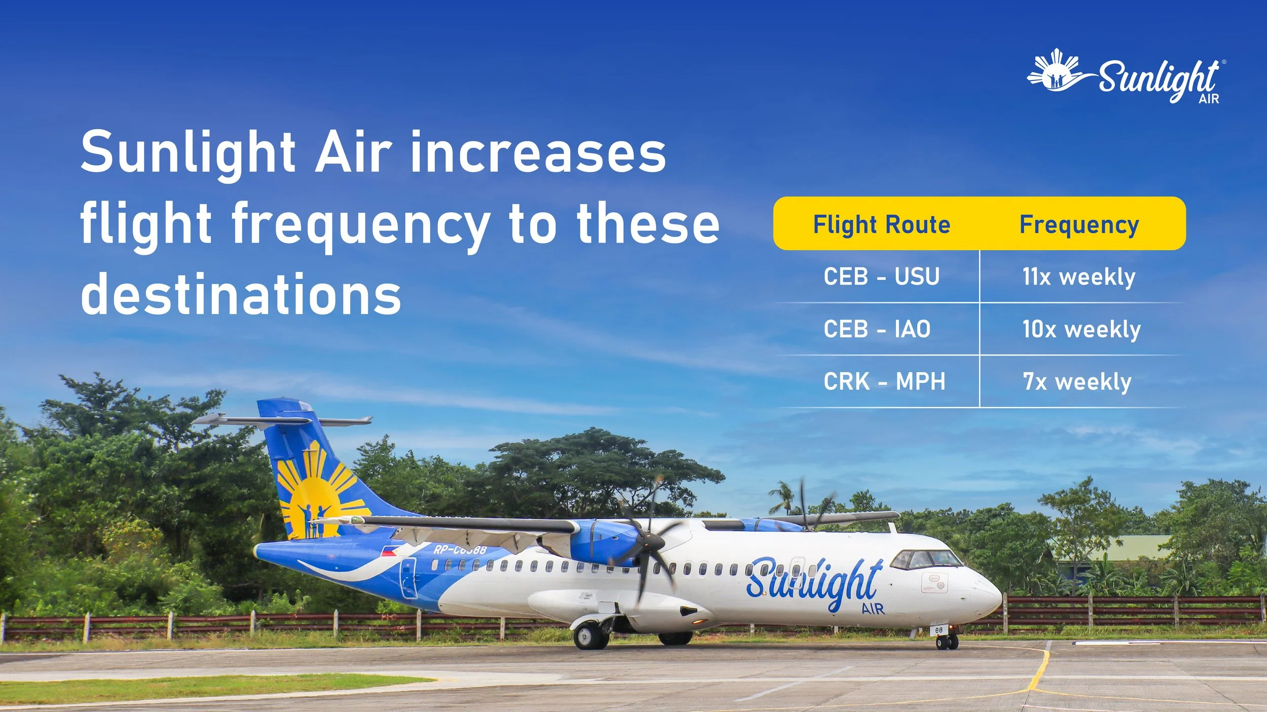 New flight frequencies for Sunlight Air routes starting March 2026
