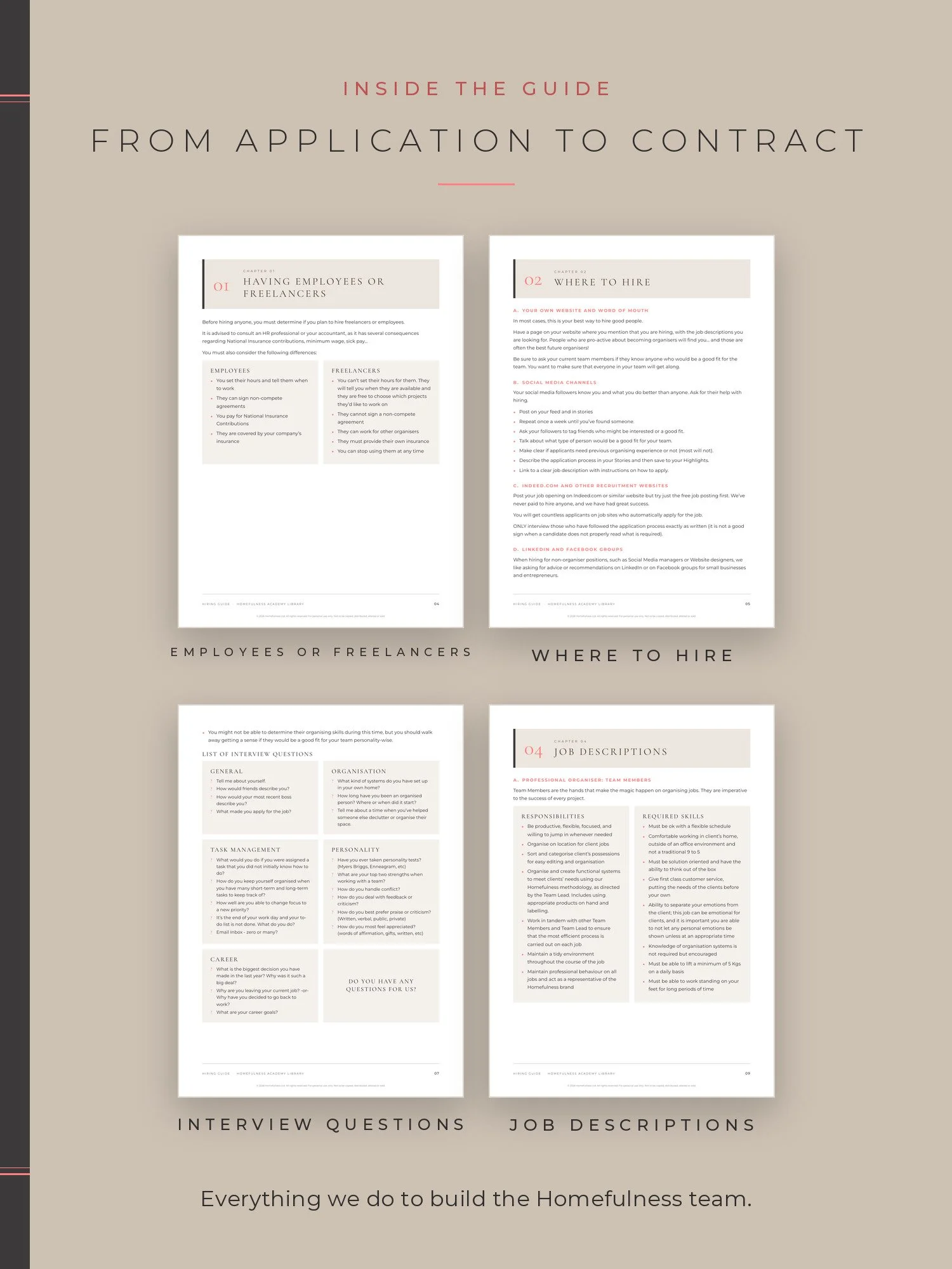 Four pages of the Hiring Guide: employees or freelancers, where to hire, interview questions, job descriptions
