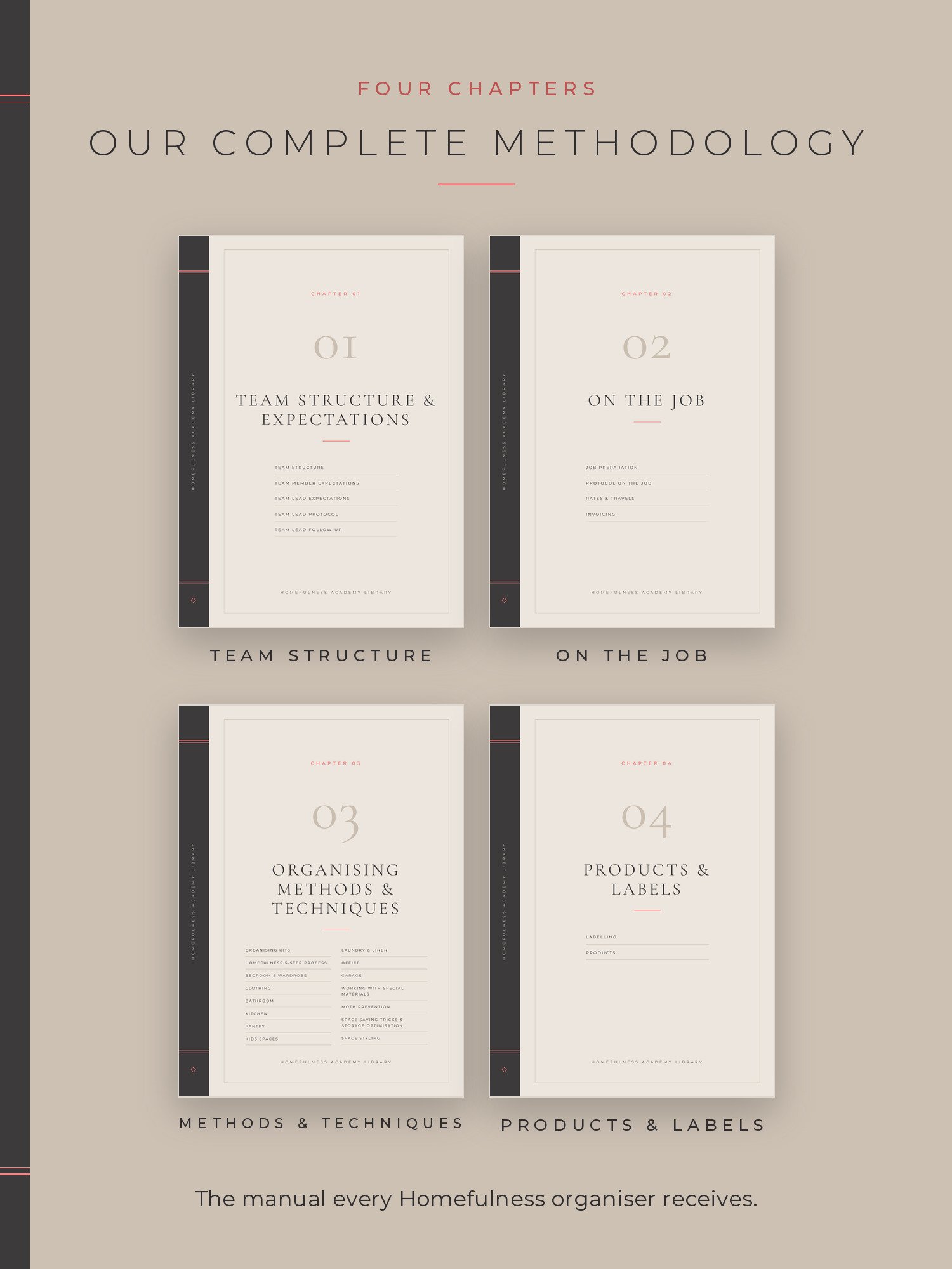 The four chapter pages of the Organiser Manual