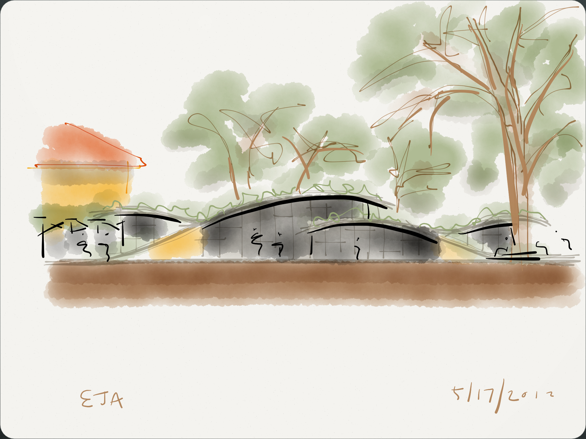 Project Concepts