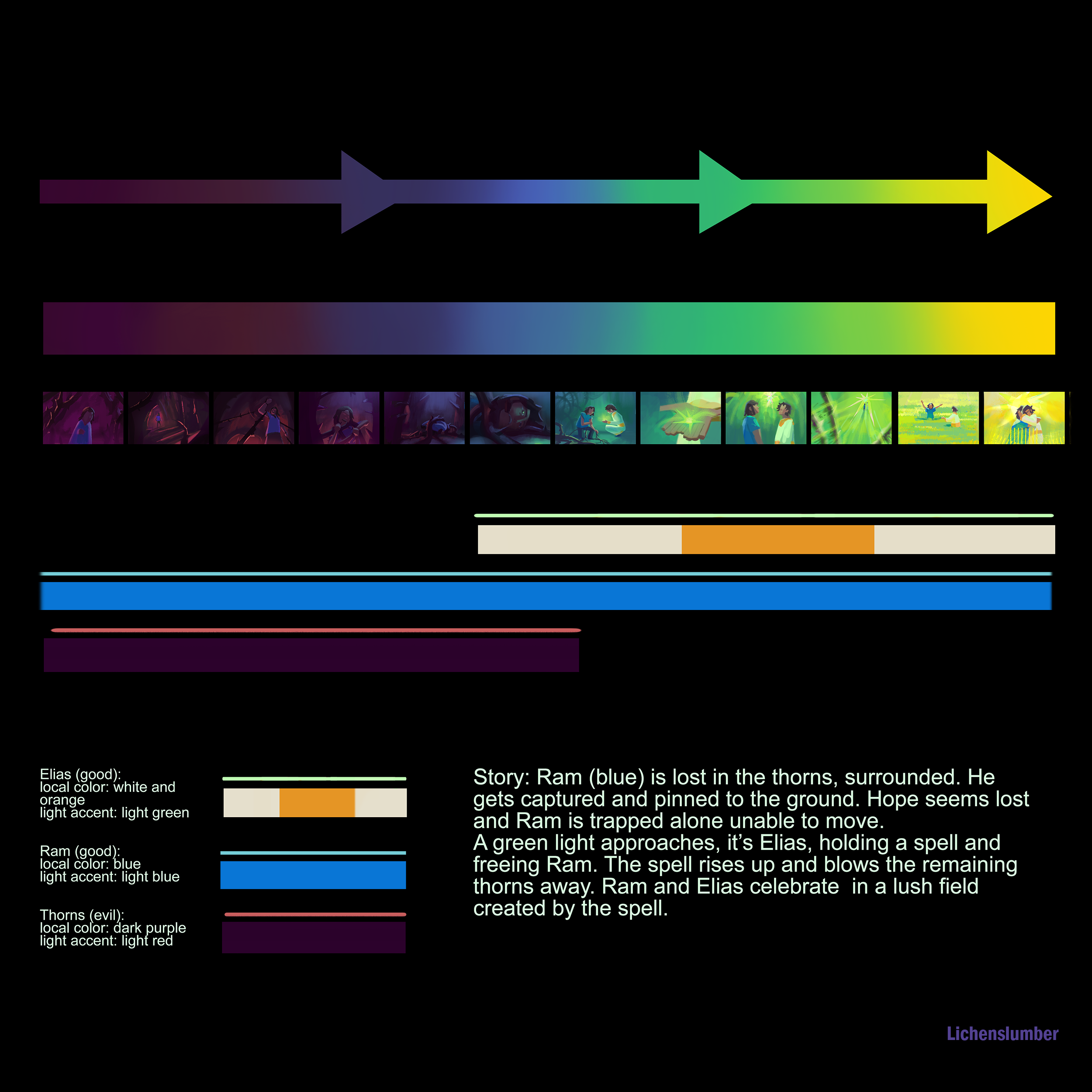 transition  nathan fowkes 3.png