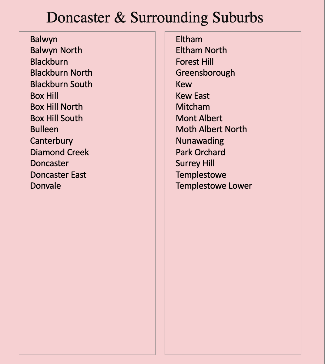 Screen Shot 2020-09-01 at 2.57.10 pm.png
