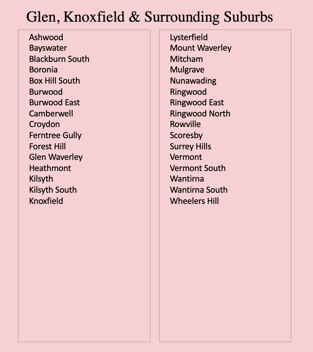 Screen Shot 2020-09-01 at 2.57.01 pm.png