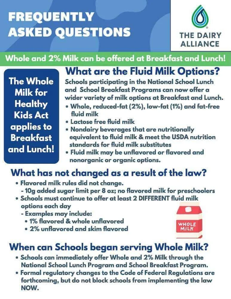 School Milk Options