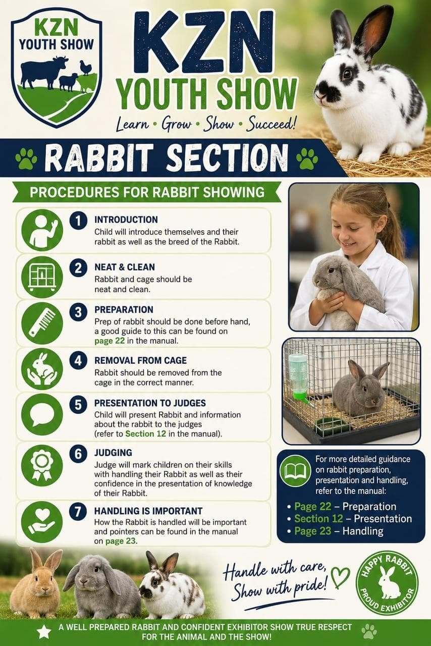 Royal_Agricultural_Society_KZN_Youth_Show_Rabbits.jpg