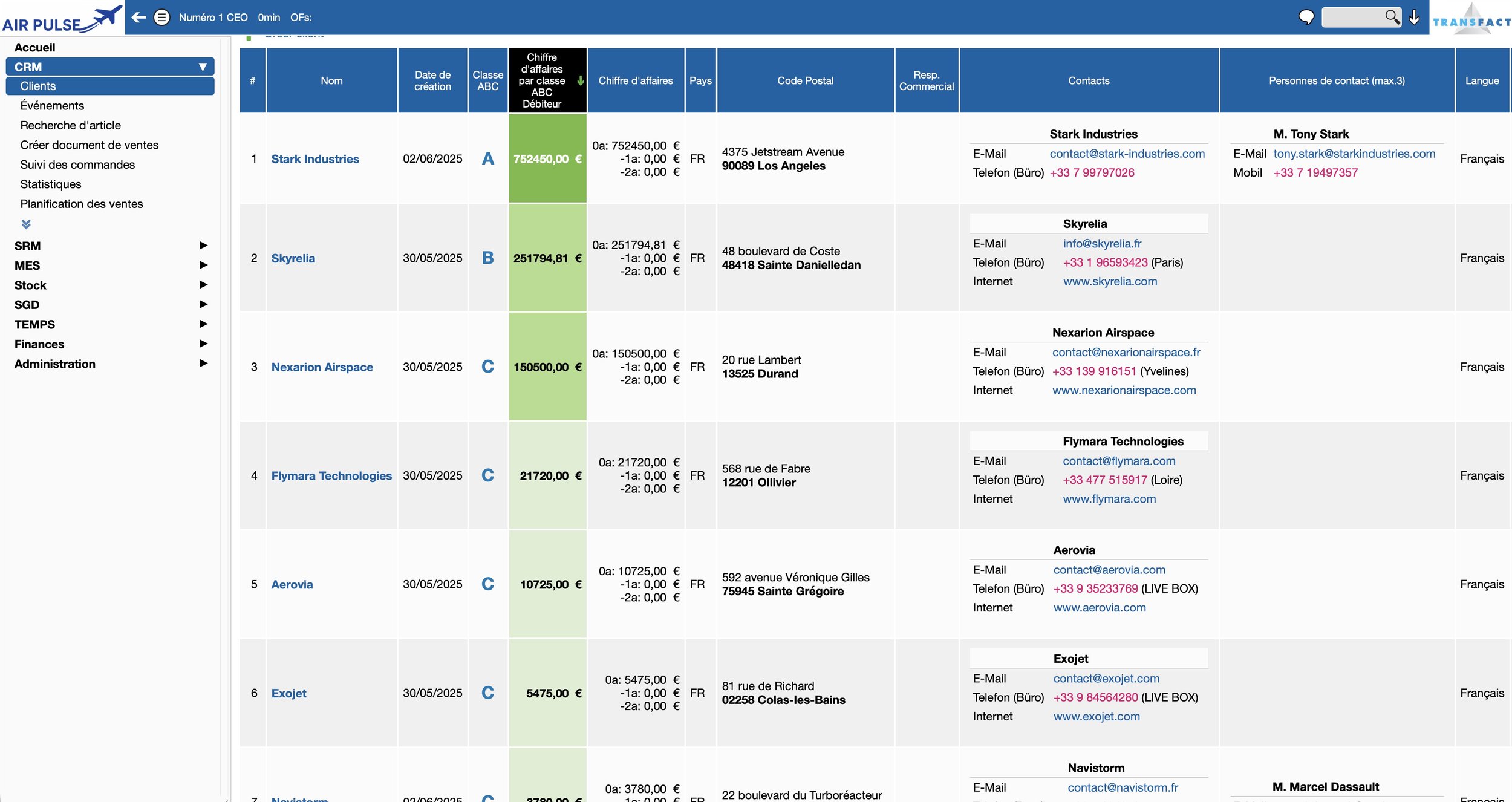 Liste des clients personnalisable
