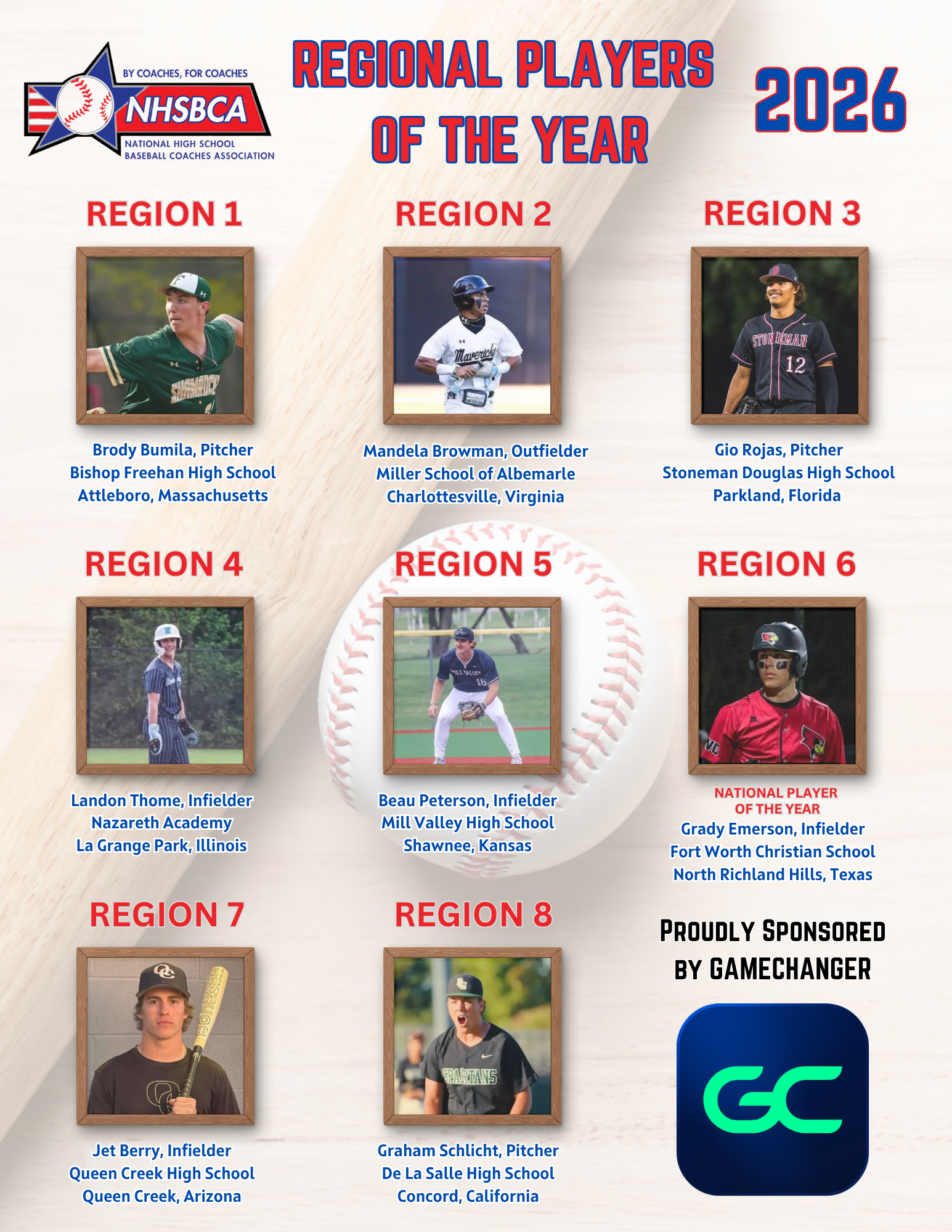NHSBCA 2026 REGIONAL PLAYERS OF THE YEAR.png