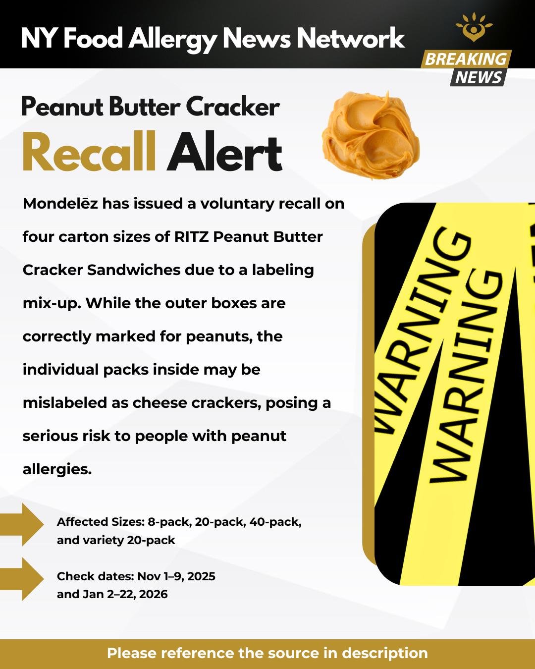Mondelēz has issued a voluntary recall on four carton sizes of RITZ Peanut Butter Cracker Sandwiches due to a labeling mix-up. While the outer boxes are correctly marked for peanuts, the individual packs inside may be mislabeled as cheese crackers, p