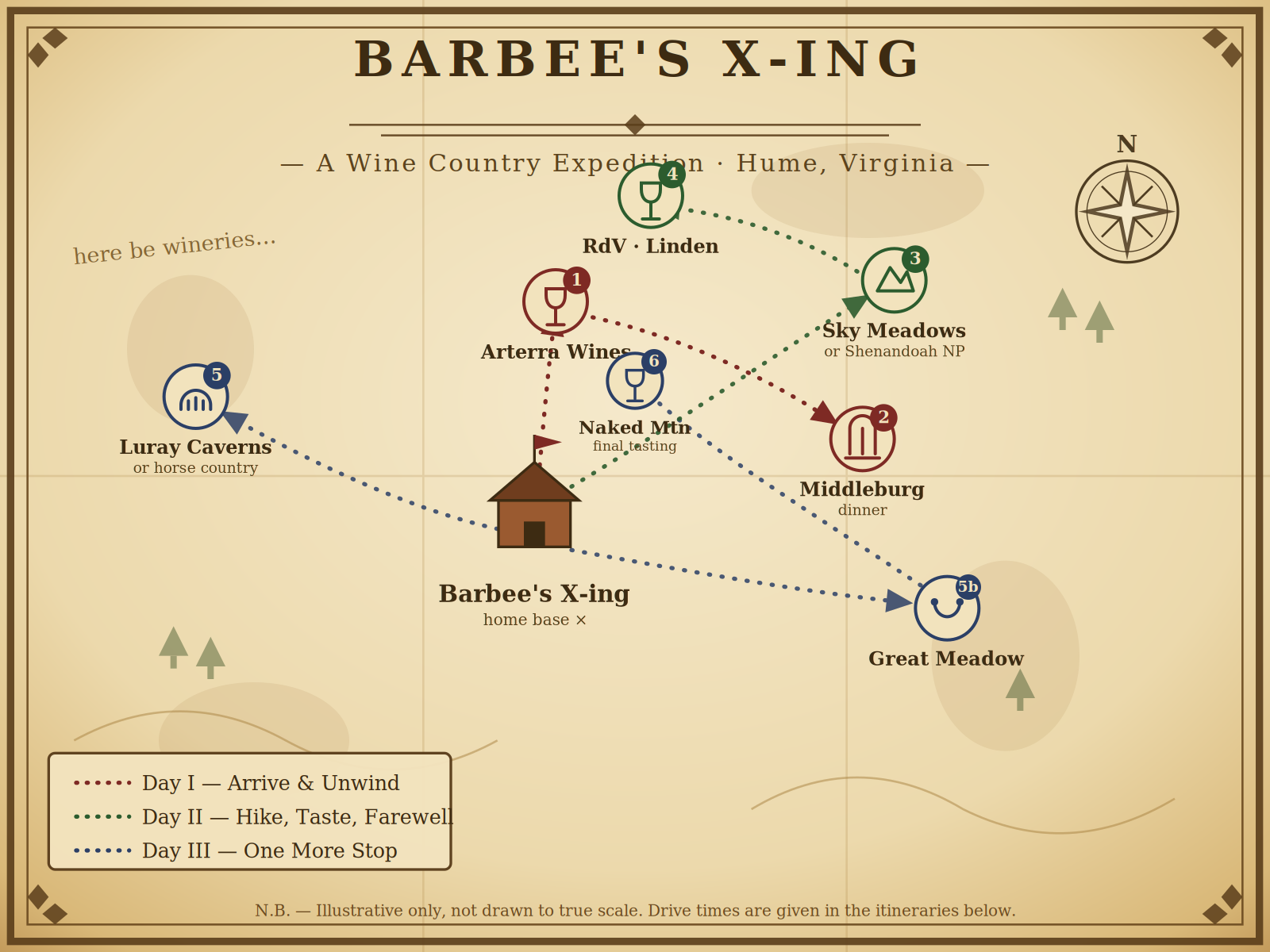 Hand-drawn colonial expedition map of 3 day-trip itineraries from Barbee's X-ing