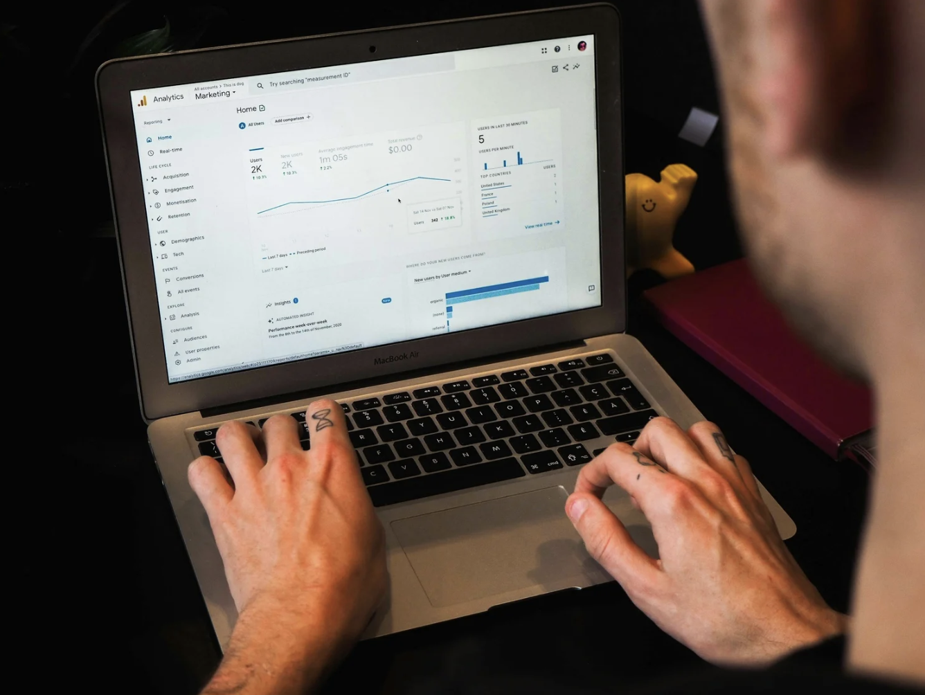 Co to jest ROAS? Wszystko, co musisz wiedzieć