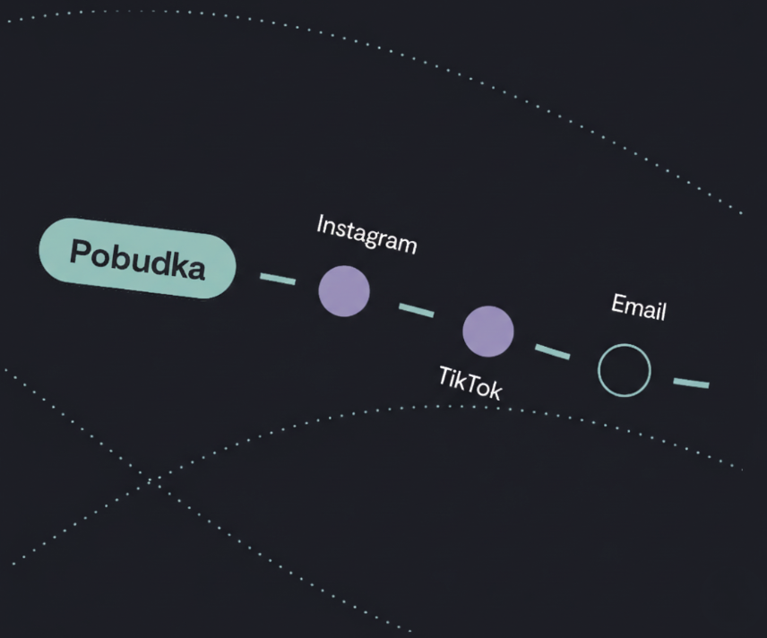 O Nas One Day Agency