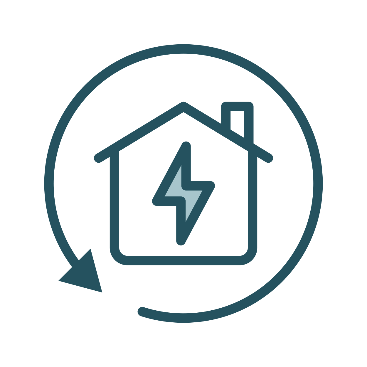 Icône représentant une maison avec un symbole d'électricité au centre, entourée d'une flèche circulaire, évoquant la recharge ou la gestion de l'énergie domestique.
