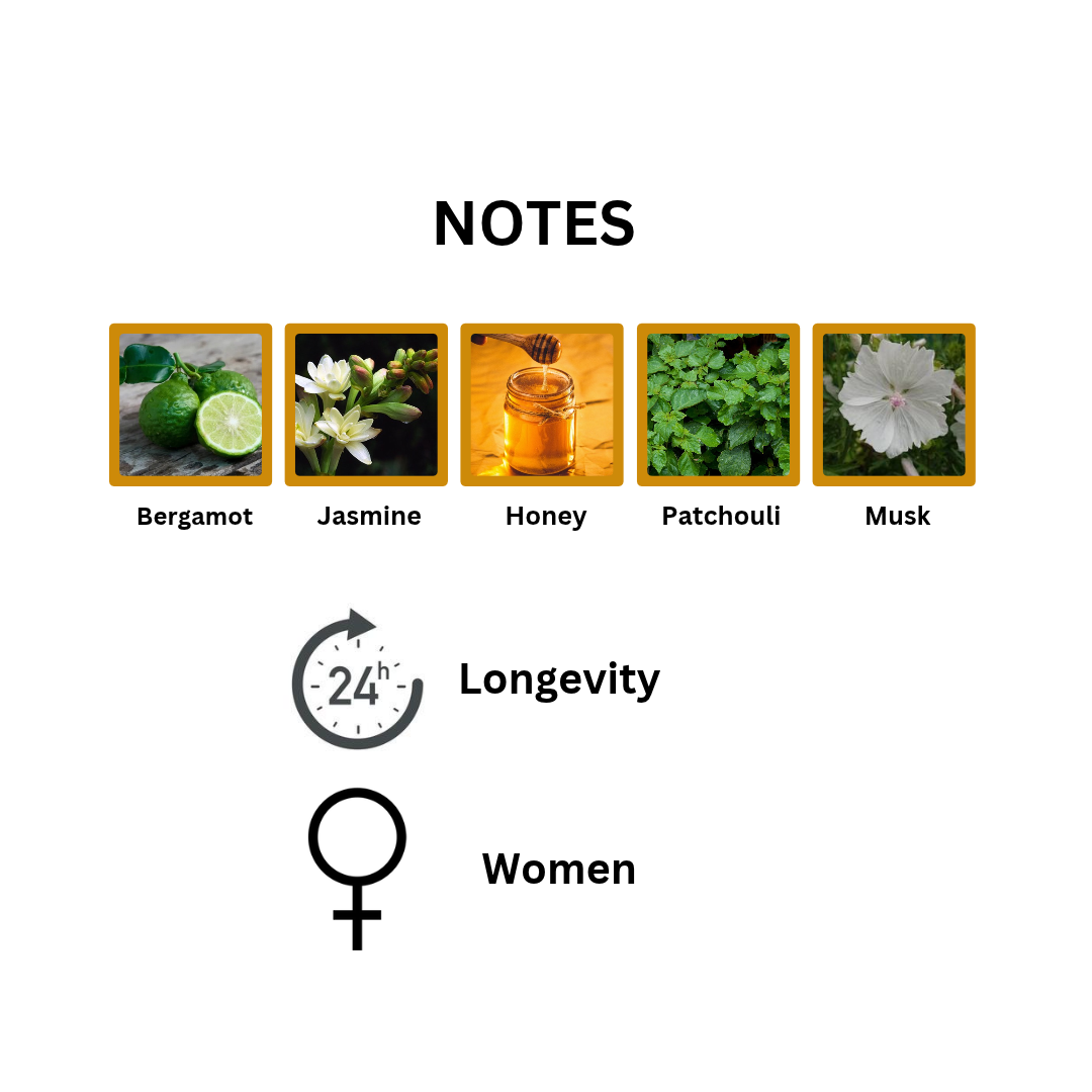 Her Impression notes.png