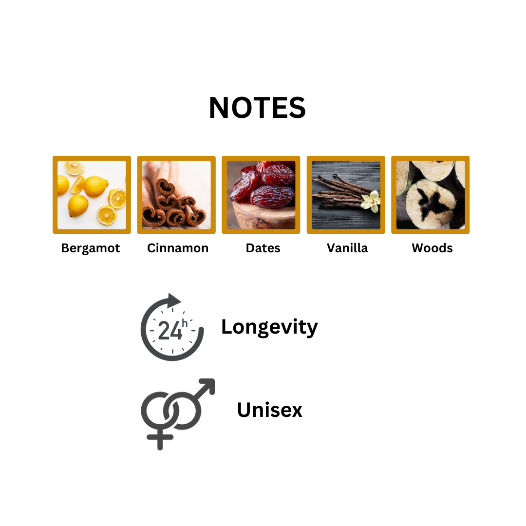Date Nectar Oud notes.png