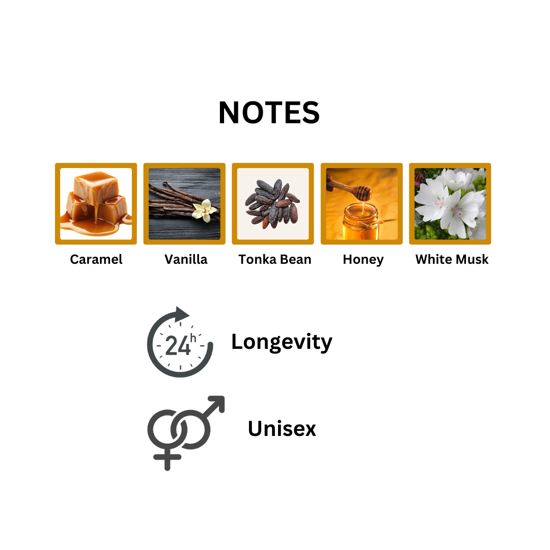 Karamella Notes.png