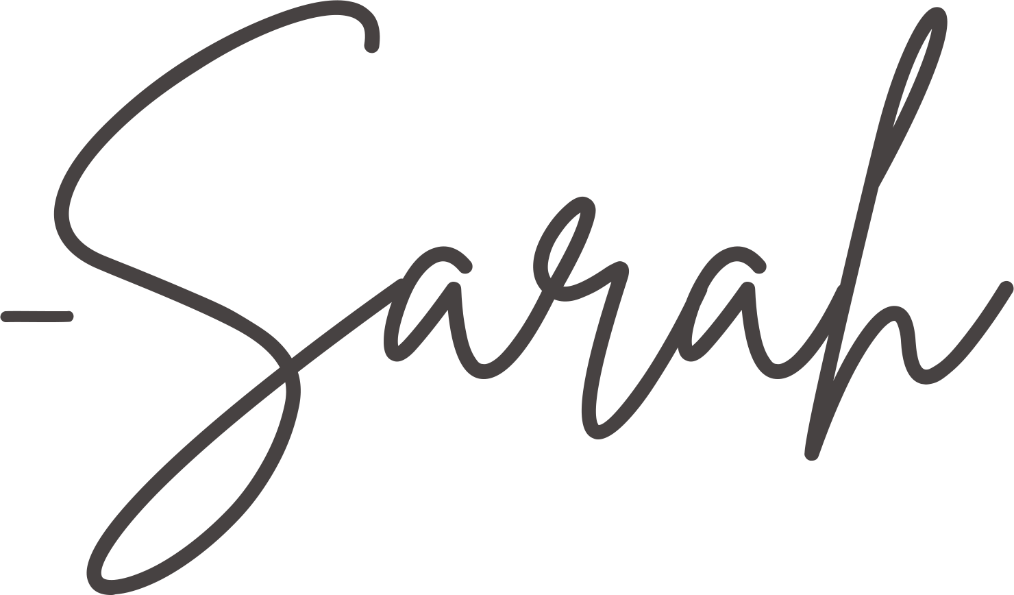 Black signature-style text that says 'Sarah'.