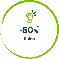 Icona di un orecchio, con la scritta '-50% Rumore'. 