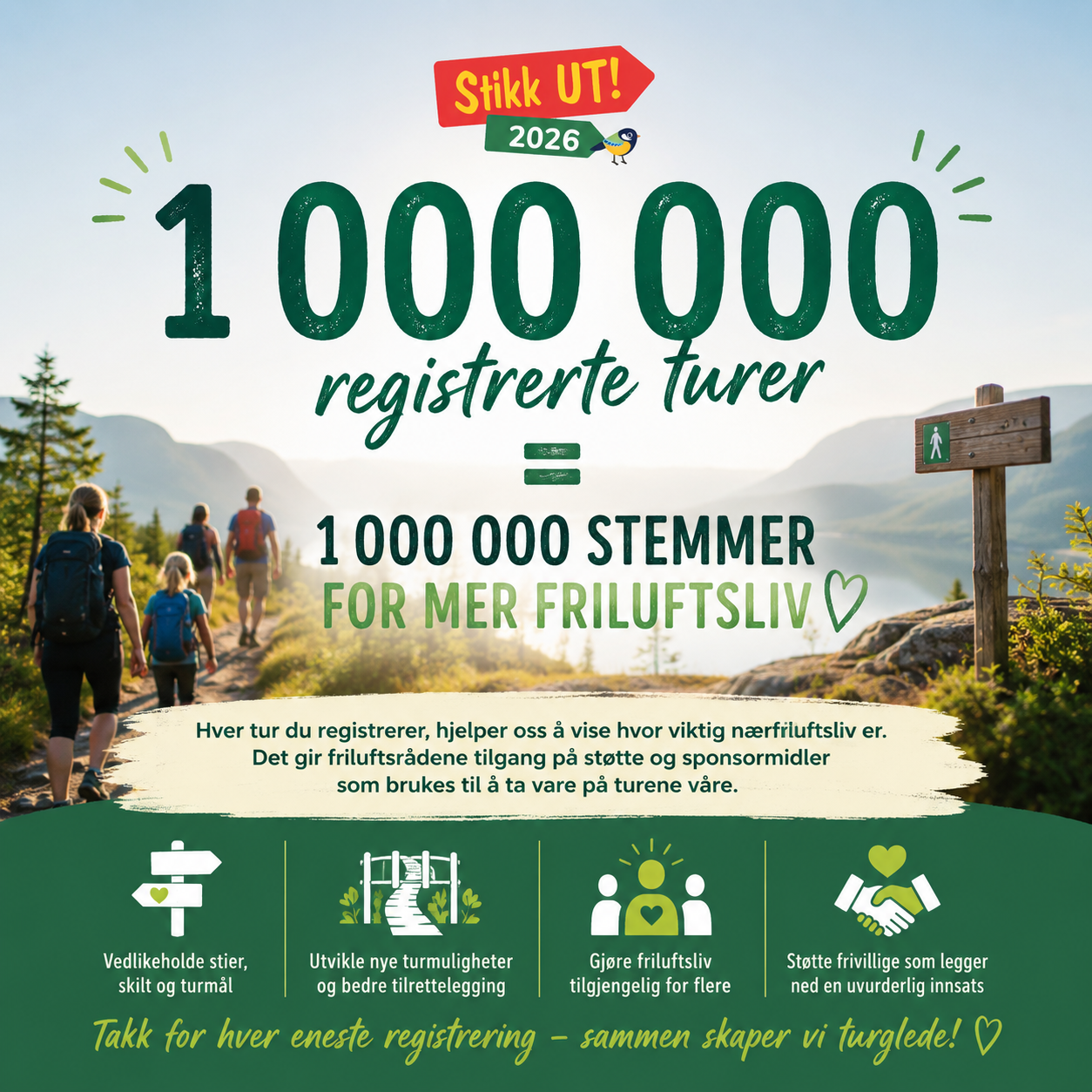 Vi har passert 1 000 000!🥳