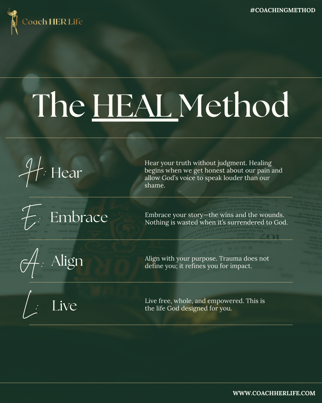 The Biblical Path to Wholeness: How the HEAL Method Works