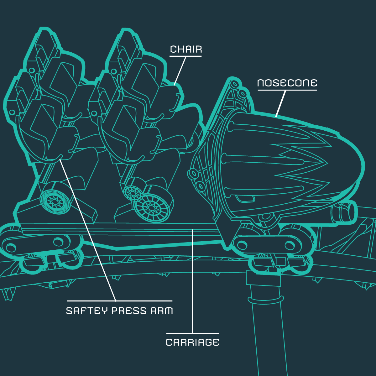 stardust racers placemaking graphics close-up ride car.