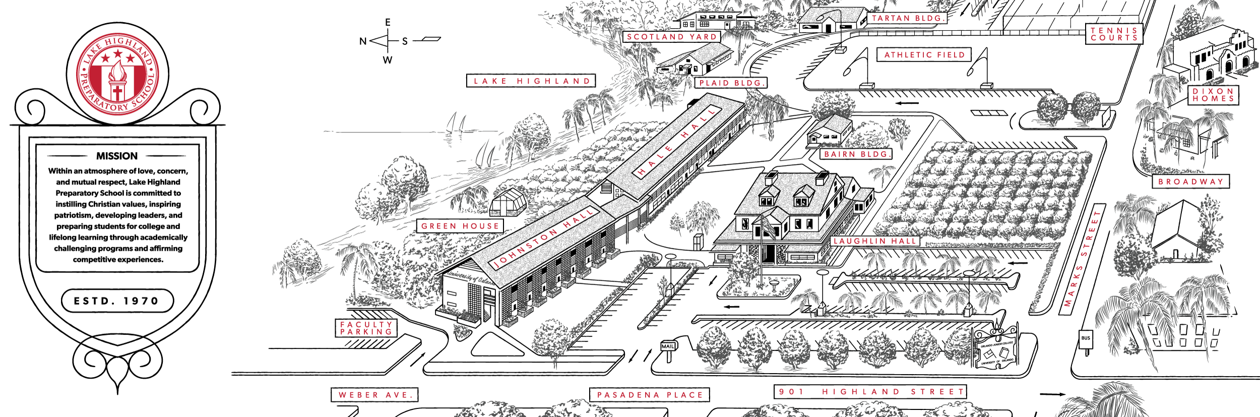 Donor gallery placemaking graphic Lake Highland Porter Center.