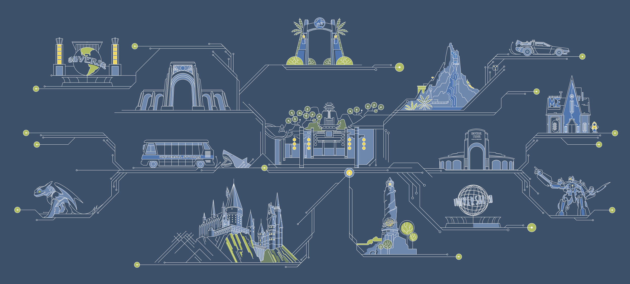 Universal Studios ∙ Placemaking Graphics - I.T.