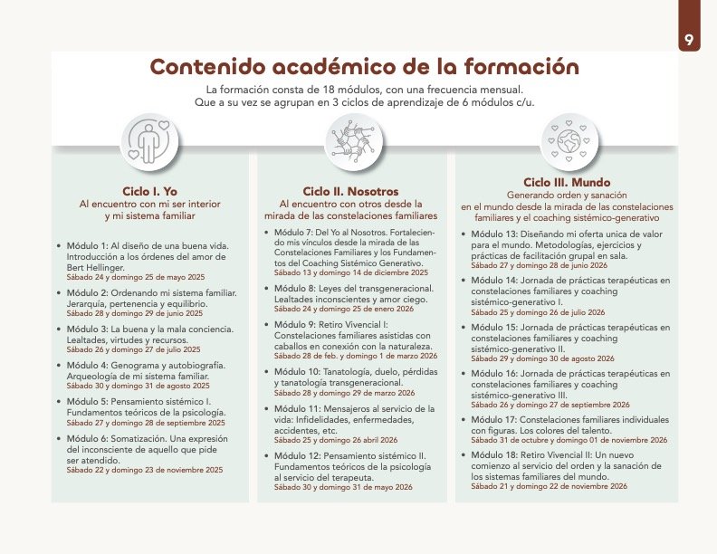 Estructura del programa Formación 2025.jpg