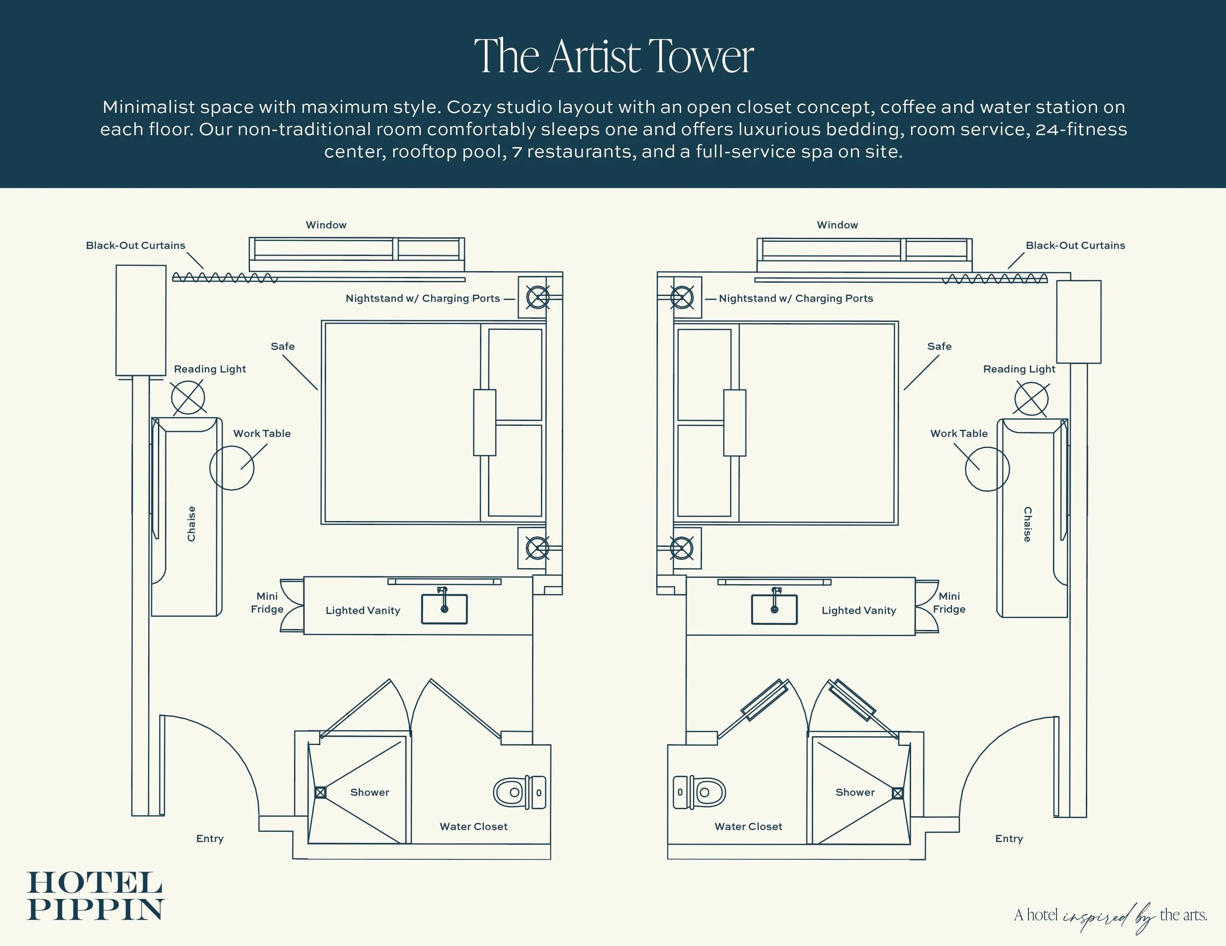 Branded guestroom layout for Hotel Pippin.