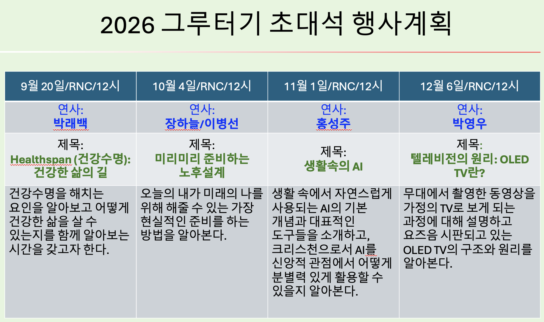 그루터기 초대석: 생활속의 AI - 홍성주 집사