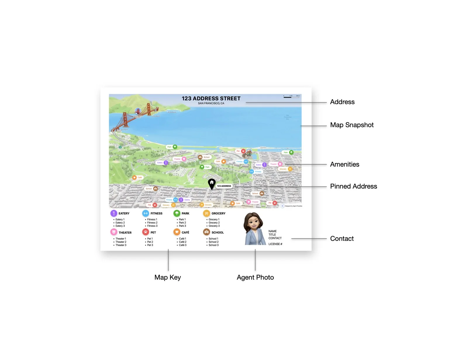 San Francisco Horizontal Neighborhood Map using Apple Maps