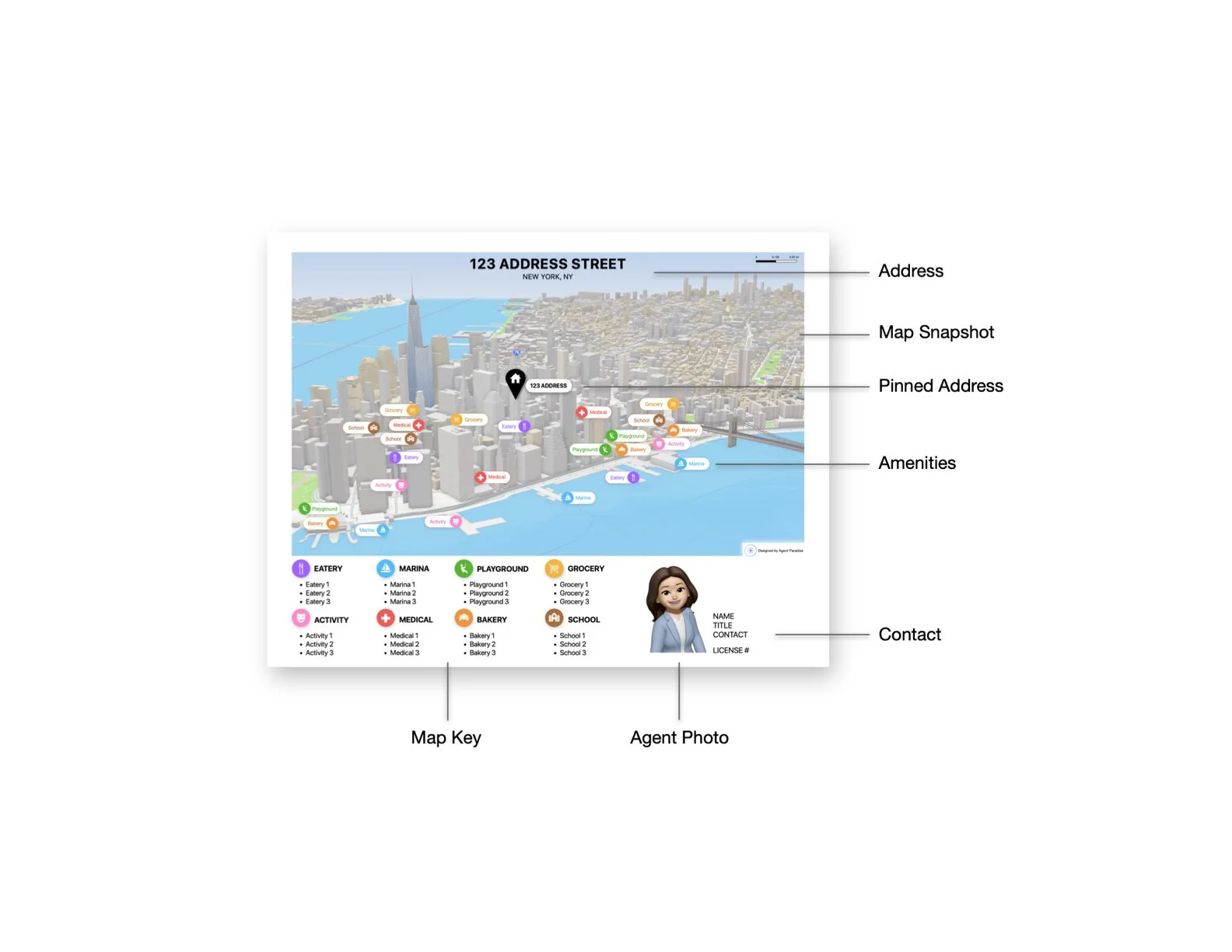 New York Horizontal Neighborhood Map using Apple Maps